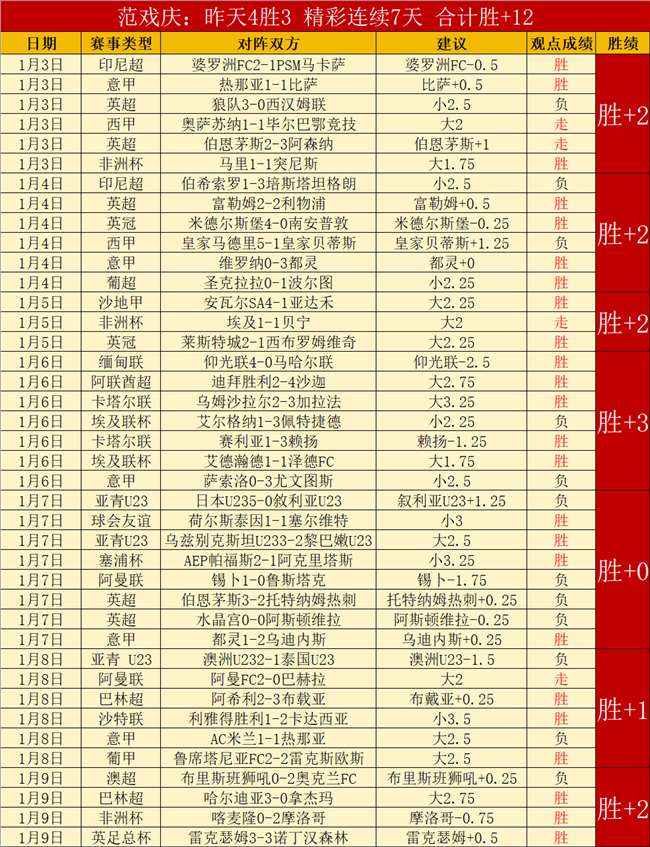 科隆,战胜法兰克,德甲第,星空官网,星空体育APP,XingKong,星空平台