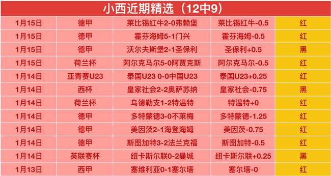 意甲激战,热那亚客战,恩波利以,星空官网,星空体育APP,XingKong,星空平台