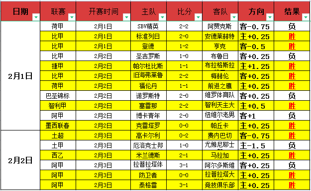 利物浦,南安普顿,南野拓实破,星空官网,星空体育APP,XingKong,星空平台