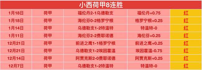 东契奇半场,投篮命中率,星空体育,星空官网,星空体育APP,XingKong,星空平台