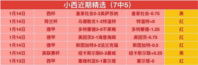 拜仁与奥格,斯堡惊险赢,榜首仅差,星空官网,星空体育APP,XingKong,星空平台