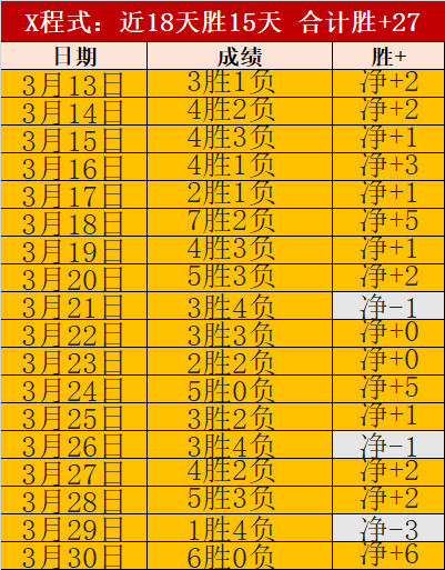 尚帕尼期待,双星闪耀,韦斯利与马,星空官网,星空体育APP,XingKong,星空平台