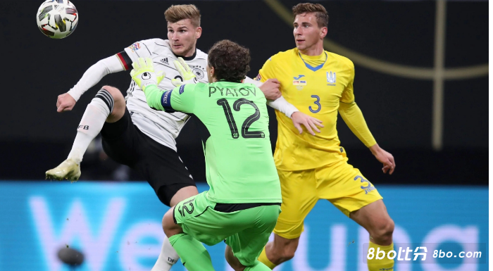 能力的提升 能力的提升