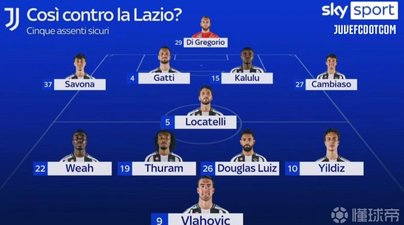 通过观察 通过观察